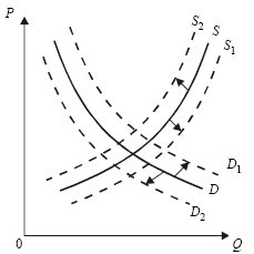 Экономика. Конспект лекций - i_024.jpg