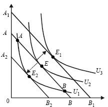 Экономика. Конспект лекций - i_028.jpg