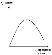 Экономика. Конспект лекций - i_030.jpg