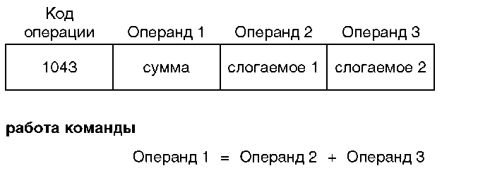 Основы AS/400 - img_54.png