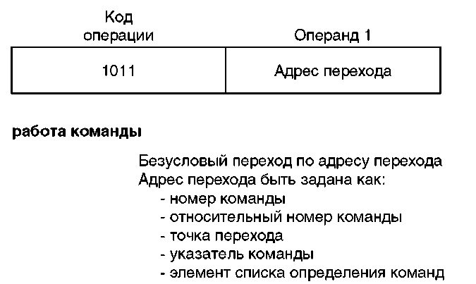 Основы AS/400 - img_56.png
