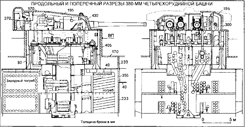 Французские ЛК
