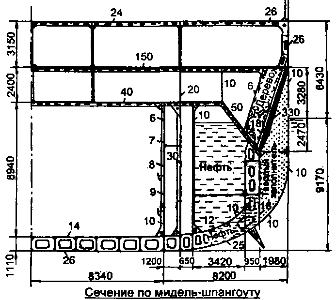 Французские ЛК 