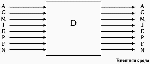 Системная технология - p01_03.png