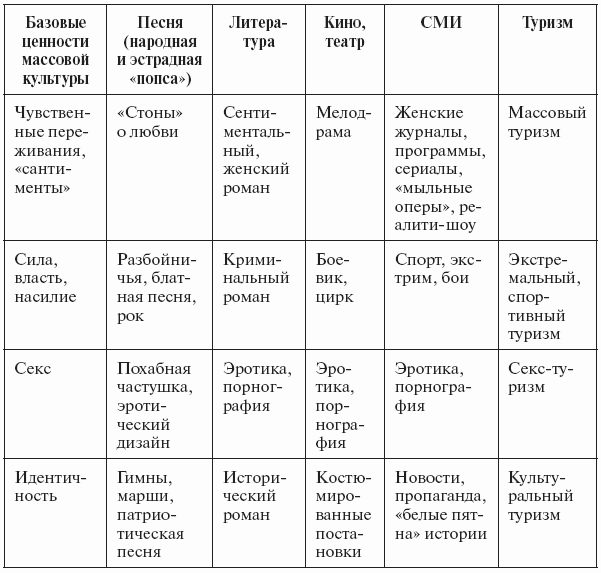 Бренд-интегрированный менеджмент - i_006.png