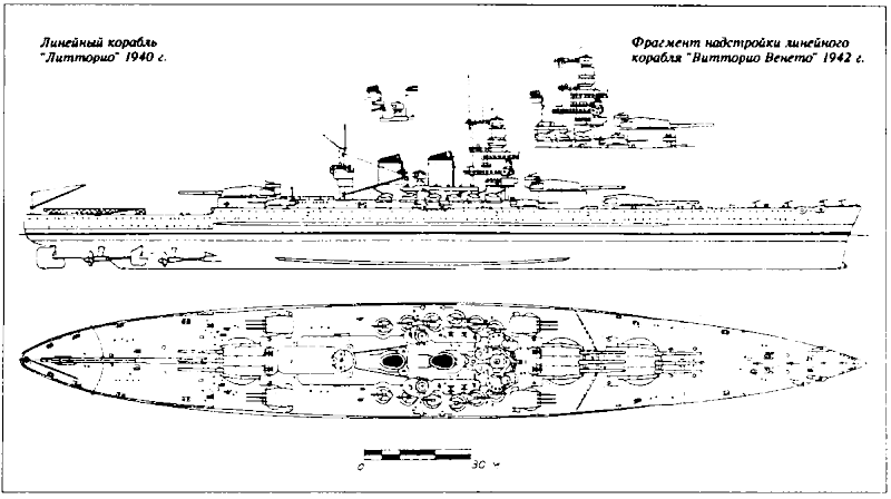 Линейные корабли типа 