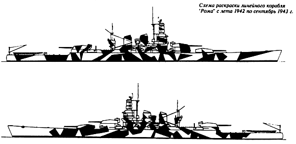 Линейные корабли типа