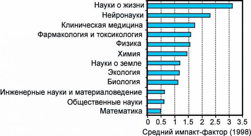 Газета Троицкий Вариант  45 (19_01_2010) - TAGhttp___trv-science_ru_uploads_45N-2_jpg709560