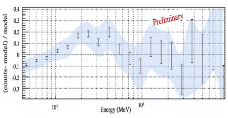 Газета Троицкий Вариант  45 (19_01_2010) - TAGhttp___grani_ru_files_50632_gif_1263805539937390