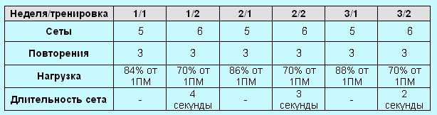 Революция мышц - _06.jpg