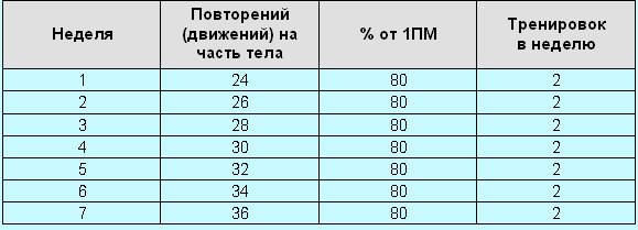 Революция мышц - _12.jpg
