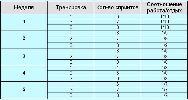 Революция мышц - _28.jpg