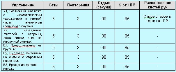Революция мышц - _93.jpg