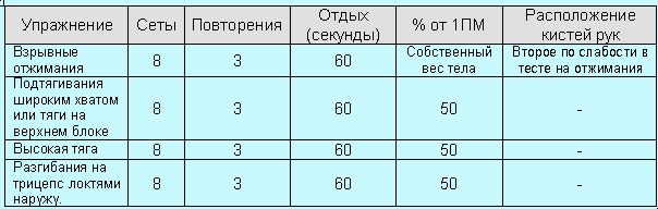 Революция мышц - _103.jpg