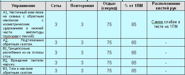 Революция мышц - _107.jpg