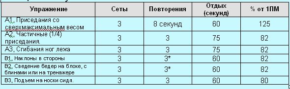 Революция мышц - _139.jpg