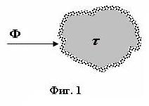 Диалектика познания - fig1.jpg