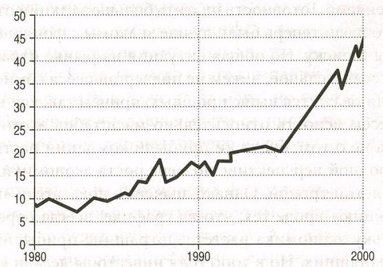 Экономист под прикрытием - File0085.jpg_0