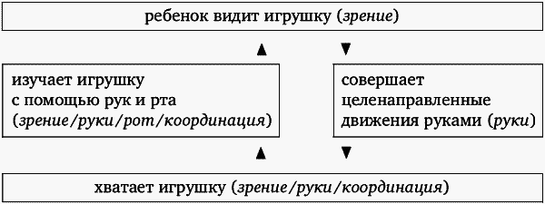 Помощь детям с церебральным параличом - sx036.png