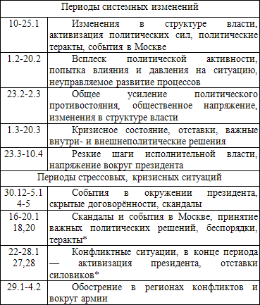 Оккультные тайны криминальной России - i_007.png