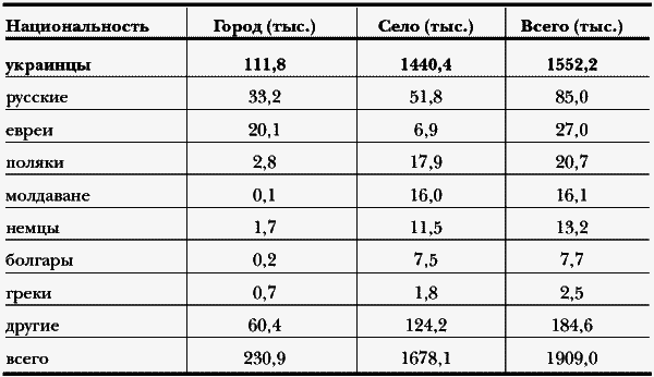 Новая идеология: голодомор - i_002.png