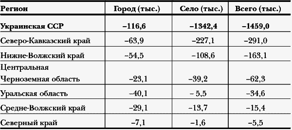 Новая идеология: голодомор - i_007.png