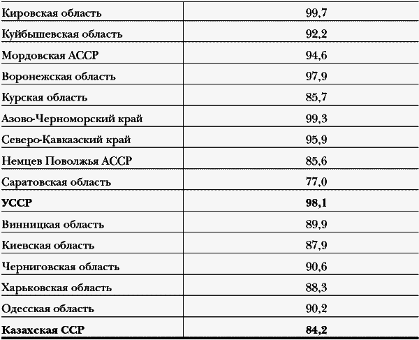 Новая идеология: голодомор - i_009.png