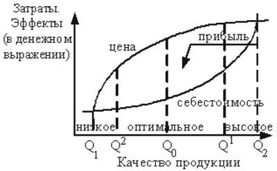 Управление качеством - i_008.jpg