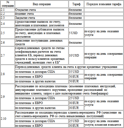 Начни свой бизнес: самоучитель - i_011.png