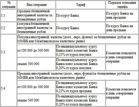 Начни свой бизнес: самоучитель - i_019.png