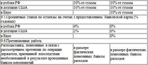 Начни свой бизнес: самоучитель - i_025.png