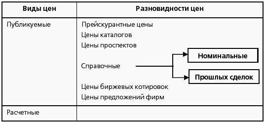 Ценообразование - i_013.png
