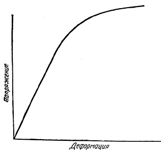 Почему мы не проваливаемся сквозь пол - doc2fb_image_03000034.png