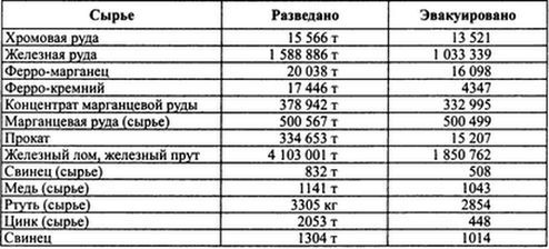 Вермахт и оккупация - i_008.jpg