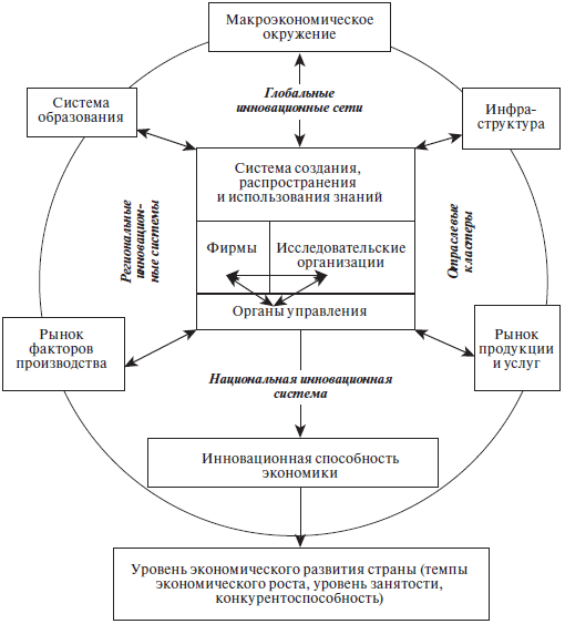 Венчурный менеджмент - i_006.png