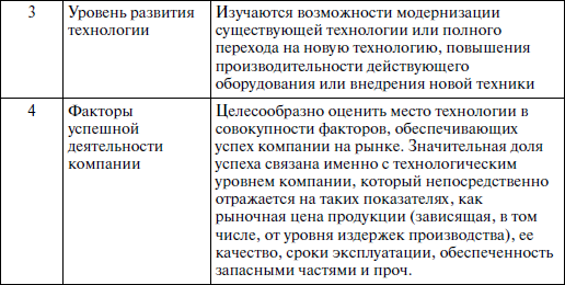 Венчурный менеджмент - i_019.png