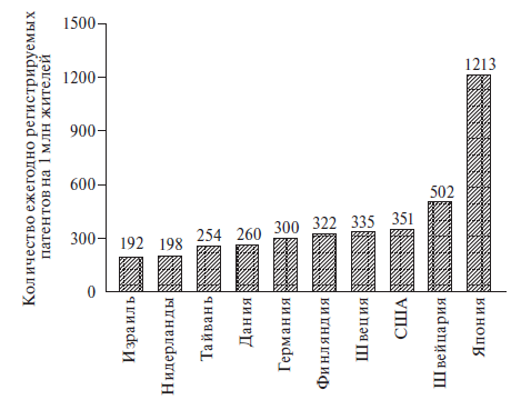 Венчурный менеджмент - i_025.png