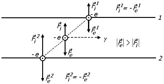 Теория физического вакуума в популярном изложении - id104448_i8f44d55eba
