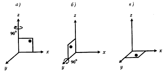Теория физического вакуума в популярном изложении - id104453_i4f43937067