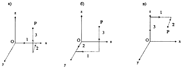 Теория физического вакуума в популярном изложении - id104453_if95235450e