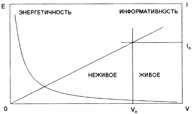 Теория физического вакуума в популярном изложении - id104639_i62724b7005