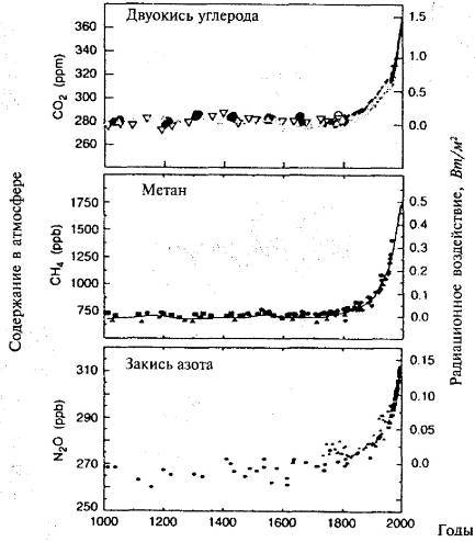 Пять нерешенных проблем науки - i_092.jpg