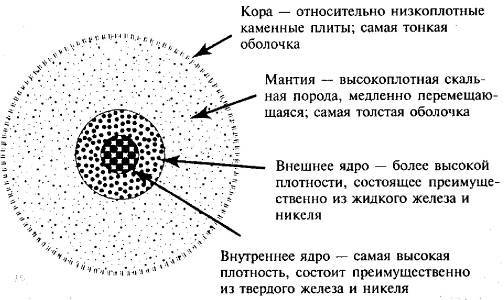 Пять нерешенных проблем науки - i_093.jpg