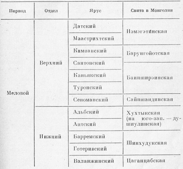 Загадки пустыни Гоби - i_033.jpg