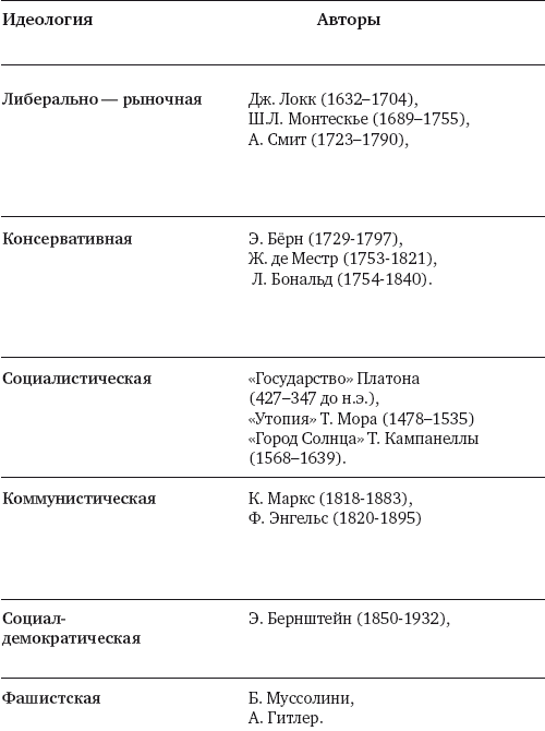 Полдень, XXI век (декабрь 2012) - i_009.png