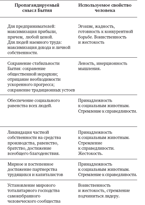 Полдень, XXI век (декабрь 2012) - i_010.png