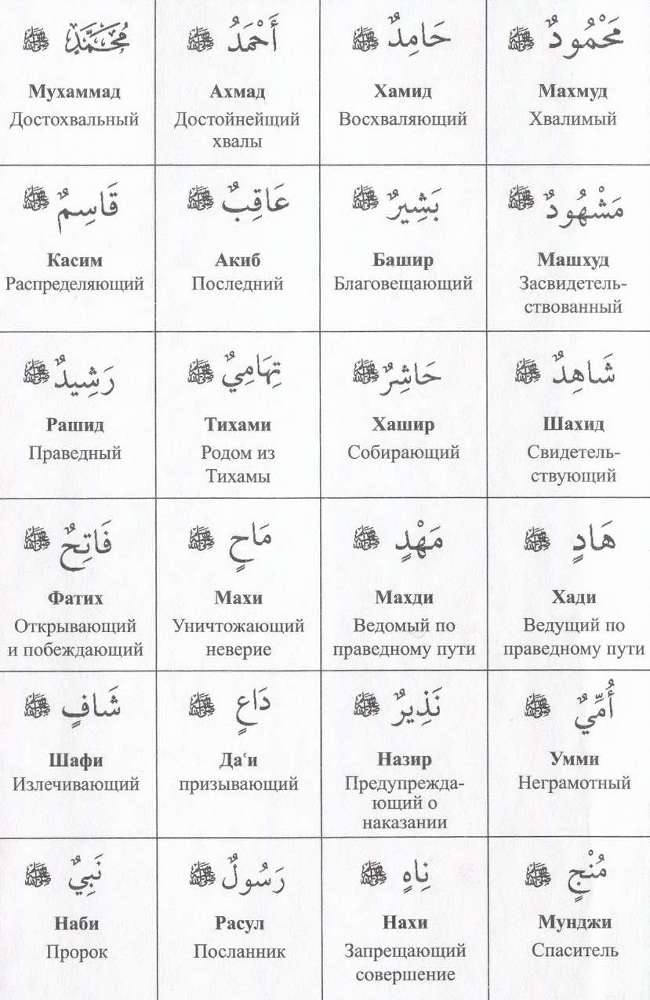 Мусульманские имена - i_005.jpg
