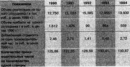 Управление персоналом современной организации - i_047.png