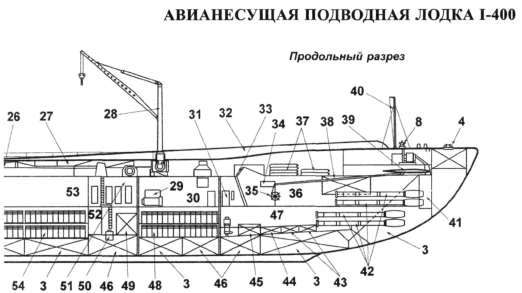 Подводные авианосцы японского флота - i_030.jpg