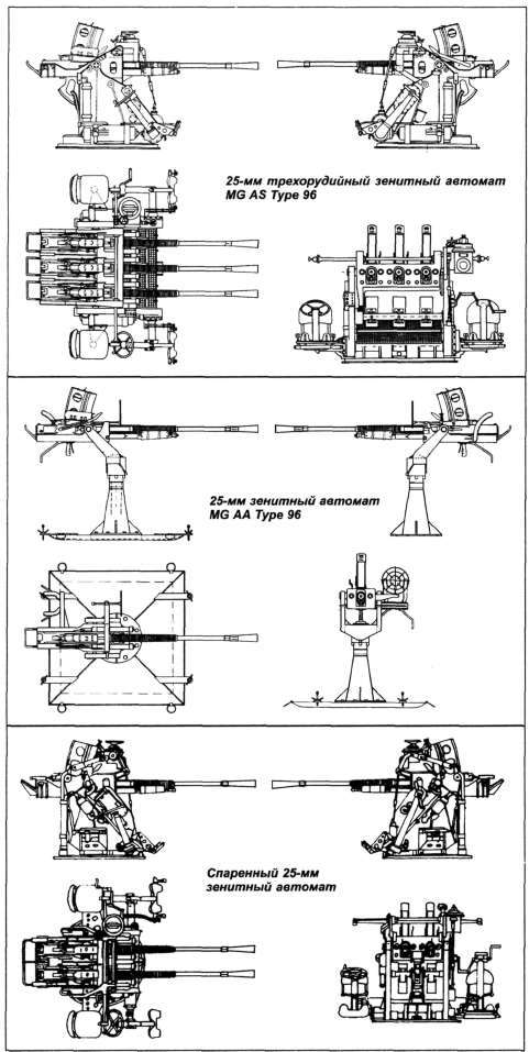 Подводные авианосцы японского флота - i_037.jpg